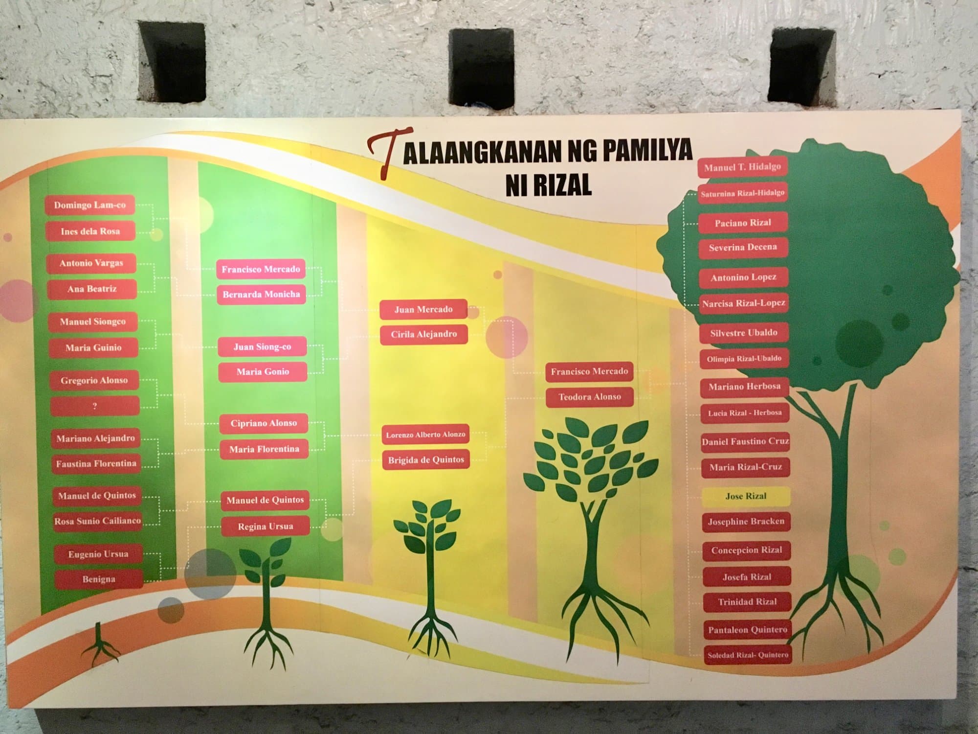 Rizal Shrine Calamba