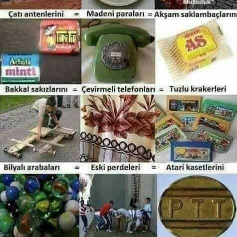 Travel to denizli, Turkey