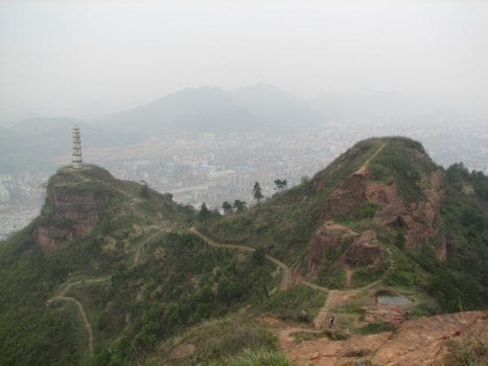 Travel to quzhou, China